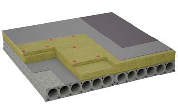 considerations of Ringsfield Corner flat roofing insulation