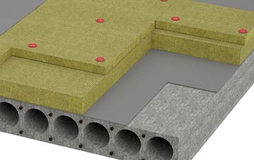 Ringsfield Corner tapered roof insulation companies